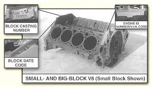Reference Chevy Engine Block Casting Numbers