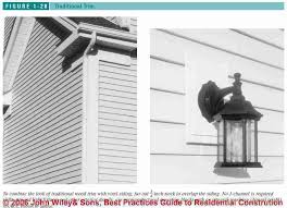 Watch the video explanation about how to install j channel (vinyl siding) online, article, story, explanation, suggestion, youtube. How To Install Or Repair Vinyl Siding Trim Specifications Details