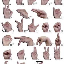 Ashley hall is a writer and fact checker who has been published in multiple medical journals in the f. The American Manual Alphabet Signs With A Are Pictured From The Download Scientific Diagram