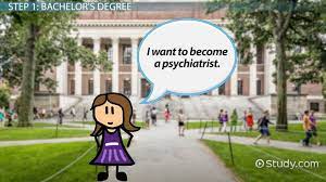 How To Become A Psychiatric Doctor Education And Career Roadmap