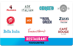This delivery service has partnered with restaurants around the country. Uber Egift Giftcardstore Co Uk
