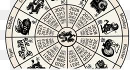巨蟹座 is the chinese way to write cancer (crab) of western astrology. Chinese Astrology Png And Chinese Astrology Transparent Clipart Free Download Cleanpng Kisspng