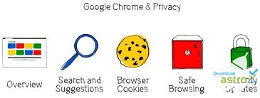 En un ordenador conectado a internet, descarga el instalador alternativo de chrome.; Google Chrome Es Downloadastro Com