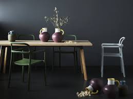 the $200 ikea dining room table that