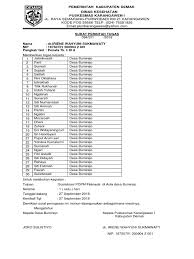 Daftar kode pos untuk setiap kelurahan yang berada di seluruh wilayah kota tangerang selatan. Spj Kader Desa Copy