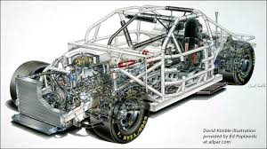 Plus, nascar relies on the manufacturers to supply and fund a massive percentage of the advertising so what are the chances of getting a fourth manufacturer back into nascar? Pin By Will Wright On Motor Racing Nascar Race Cars Nascar Stock Car