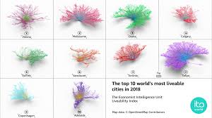 A Gorgeous Visualization Of Commutes Around The World Data Visualization Design Diagram Architecture Coral
