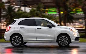 Distance at which headlights provide at least 5 lux illumination: Fiat 500x Sport 2021 In 2021 Fiat Fiat 500 X Sport Utility Vehicle
