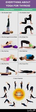 Hot Vinyasa Yoga Easy Yoga Workouts Thyroid Yoga Thyroid Exercise