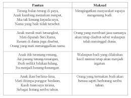 Pantun nasihat dua kerat lessons tes teach. Puisi Tradisional Tingkatan 4 Pantun Empat Kerat Budi Nota Spm Tatapan Minda
