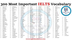 Most Important Ielts Vocabulary Ielts Words List