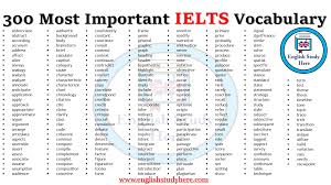 most important ielts vocabulary ielts words list