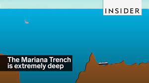 Ocean trenches are vast depressions on the ocean floor where tectonic plates meet. The Mariana Trench Is Deeper Than You Can Imagine Youtube