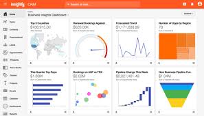 Insightly Crm Reviews Demo Pricing 2019