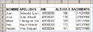 Resultado de imagen para ejemplo de base de datos de estudiantes