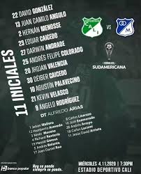 América de cali venció al deportivo cali y se metió en la final del torneo espn 2020. Deportivo Cali Vs Millonarios Resumen Del Partido 5 4 Marcador Final De La Copa Sudamericana Video Libero Pe