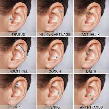 The upper lobe is considered as one of the least painful kinds of ear piercings. Blog Diy Diytattooimages Frauen Fur Graham Ideen Images Ohr Piercing Tattoo Piercing Ideen Piercing Ohr Piercings Ideen