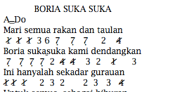 Asyielaputri,unicef,mahathir,tv9malaysia,ipin dan upin,upin ipin kartun,upin & ipin musim,upin ipin musim 14,ipin upin dan ipin,upin ipin meninggal,ipin,upin. Not Angka Pianika Lagu Boria Suka Suka Ost Upin Ipin