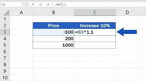 In windows, open your region control panel. How To Calculate Percentage Increase In Excel