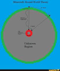 Aug 10, 2018 · how to make a circle in minecraft using world edit. Minecraft Round World Theory