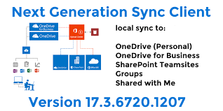 Onedrive Sync Client How Can I Download The Latest Version Microsoft Tech Community