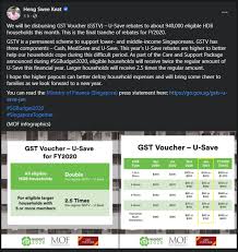 In the instance, there is no official announcement regarding the online. 940 000 Households To Enjoy Gst Voucher Payout This Month