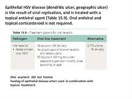 Herpes simplex virus (hsv) epithelial keratitis. Pediatric Hsv Epithelial Keratitis Online Presentation