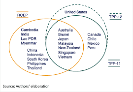 In total, cptpp nations accounted for 8.4% of uk exports in 2019, roughly the same proportion as germany alone. Membership Of The Tpp 11 Cptpp Tpp 12 Cptpp Usa And Rcep Download Scientific Diagram