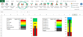 Ultimate Dashboard Tools For Excel Advanced Chart Add In Dashboard Tools Kpi Dashboard Excel