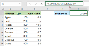 Frequently asked questions about multiply some common synonyms of multiply are augment, enlarge, and increase. How To Multiply Two Columns And Then Sum In Excel