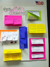 Dieser pinnwand folgen 303 nutzer auf pinterest. 190 Lapbook Flipcard Stb Otleteles Ideen Schule Lapbook Ideen Lapbook Vorlagen