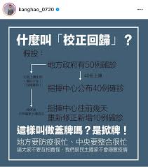 Search for text in url. Stmak 2b Crwqm