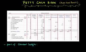 Prinsip perkaunan form v penyata penyesuaian bank. Malay 5 5 En Petty Cash Book Amara