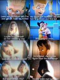 Meet The Robinsons Who Is Lewis Mom Disney Theory Disney Secrets Disney Fun