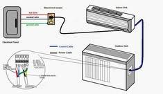 Never mix with other refrigerants. 46 Split Ac Ideas Refrigeration And Air Conditioning Hvac Air Conditioning Air Conditioning System