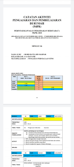 Perbezaannya dengan perancangan strategik sistem. Cikgu Hatta Mahfar Posts Facebook