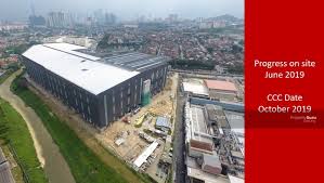 Only walking distance to 'la gare victoria',10mins walk to caudan waterfront available for long term rent (separated rental ground floor/1st floor or both floors). Mega Warehouse Kl City Kuala Lumpur 313000 Sqft Industry Properties For Rent By Danny Gan Rm 626 000 Mo 29825261
