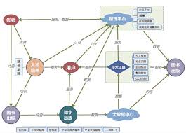 系列笔谈之二：古籍数字化平台的建设– 海交史