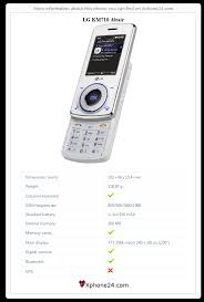 LG KM710 Altair To your site ...