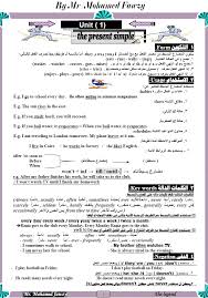 مذكرة قواعد اللغة الانجليزية للصف الثانى الثانوى 2018 مستر محمد فوزى