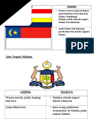 Lambang harimau menunjukkan keberanian rakyat negara kita dalam menjaga keselamatan negara. Jata Negeri Melaka Merah