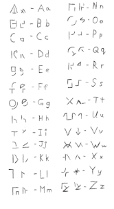 Dragon Language By Tarrenger On Deviantart Alphabet Symbols Alphabet Code Ancient Alphabets