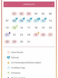 Bei manchen frauen kann er aber auch etwas kürzer oder länger sein. Periode 5 Tage Nach Eisprung Unterleibsstechen Am Ersten Tag Der Periode Gynakologie Menstruation