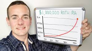 How to Build $1 Million Roth IRA Portfolio