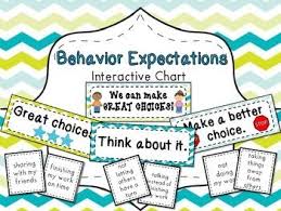 Behavior Expectations Interactive Activity Making Great Choices Interactive Activities Interactive Charts Interactive