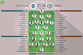 Sign up for a free newsnow account and get our daily email alert of the top transfer. Brighton Hove Albion V Chelsea As It Happened
