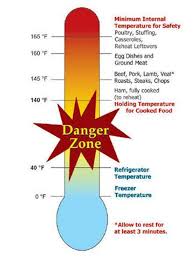 Effects Of Temperature On Food Home Garden Information Center