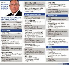 Senarai sebanyak 13 halaman itu tertera perkataan 'sulit' di setiap muka surat dengan antara lain. Pin Di Vireal Hub