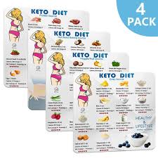 Keto Cheat Sheet Keto Diet Magnetic For Ketogenic Diet Foods Keto Food Products Quick Guide Fridge Magnet Reference Charts