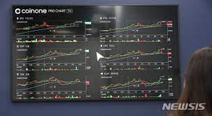 엑시인피니티(axs) 샌드박스(sand) 이더리움클래식(etc) 도지코인(doge) 리플(xrp) 이더리움(eth) 비트코인(btc) 스텔라루멘(xlm) 메인프레임(mft) 카바(kava) 스택스(stx). Cwcnggzomu4inm